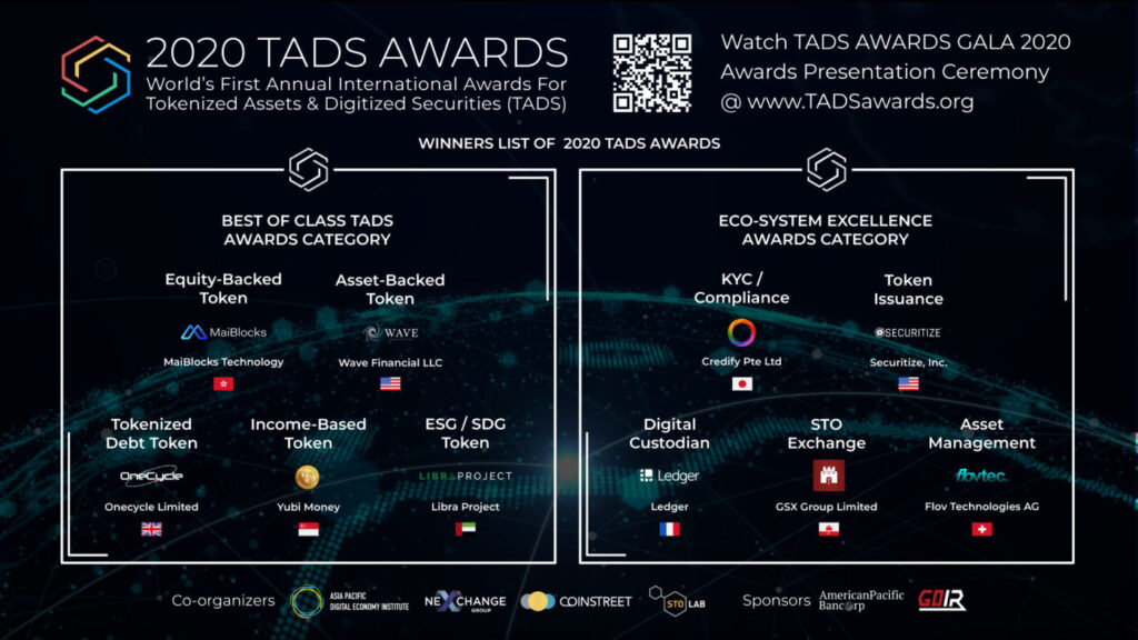 tads winner pr 1 1400x788 1 tads winner pr 1 1400x788 1 | 2020 TADS Awards Winner Announcement